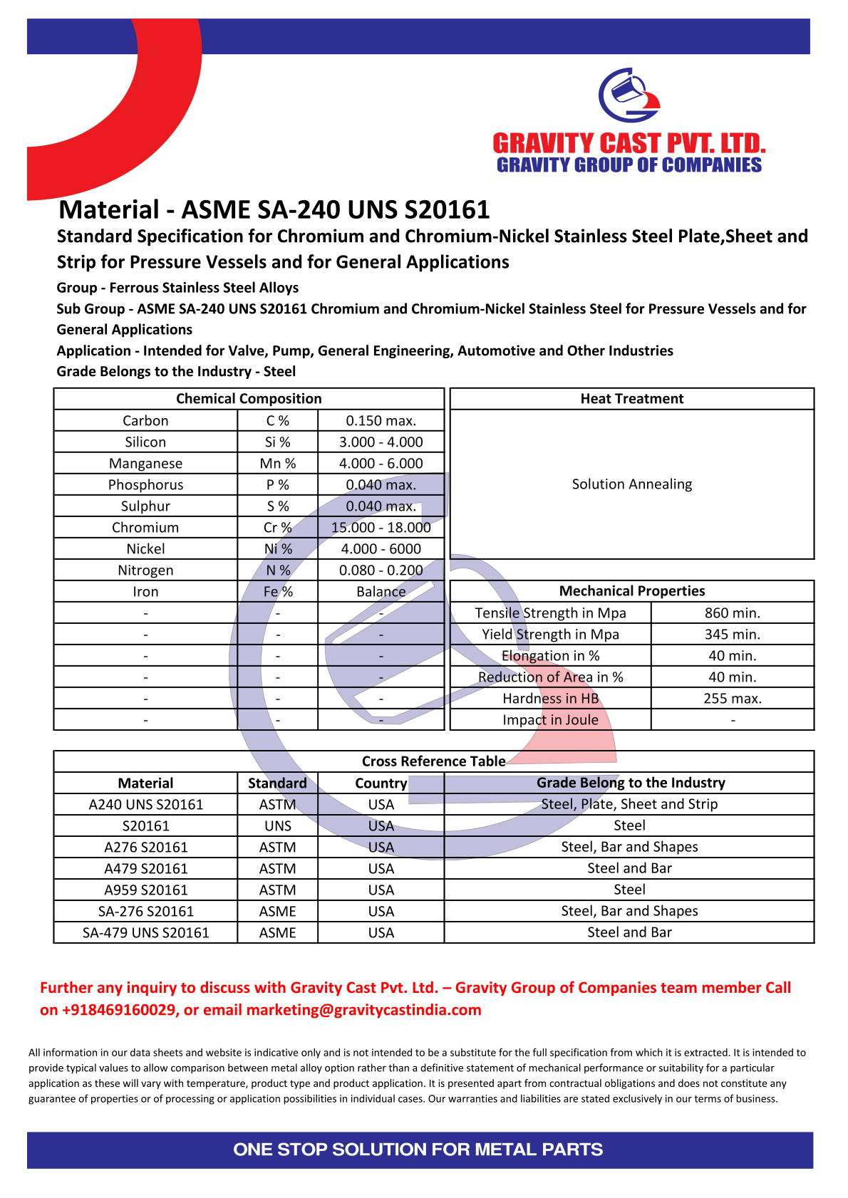 ASME SA-240 UNS S20161.pdf